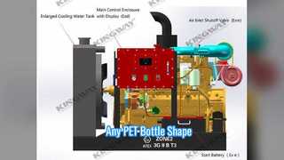 Machine voor het maken van PET-flessen.