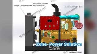 Explosieveilige dieselgeneratorzone ATEX-gecertificeerd