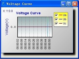 CE-gecertificeerde belastingbank voor generatortest 50HZ/60HZ 1000kva weerstandsbelastingbank